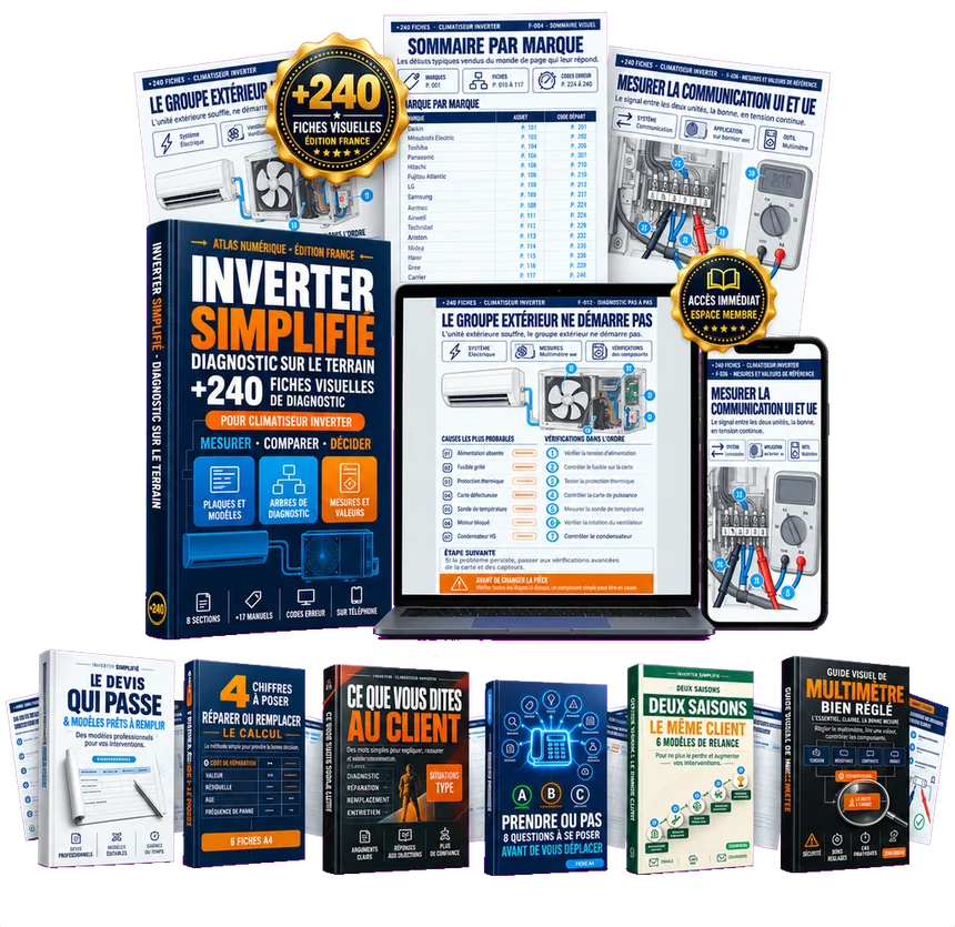 Inverter Simplifié, Diagnostic sur le Terrain, le pack complet